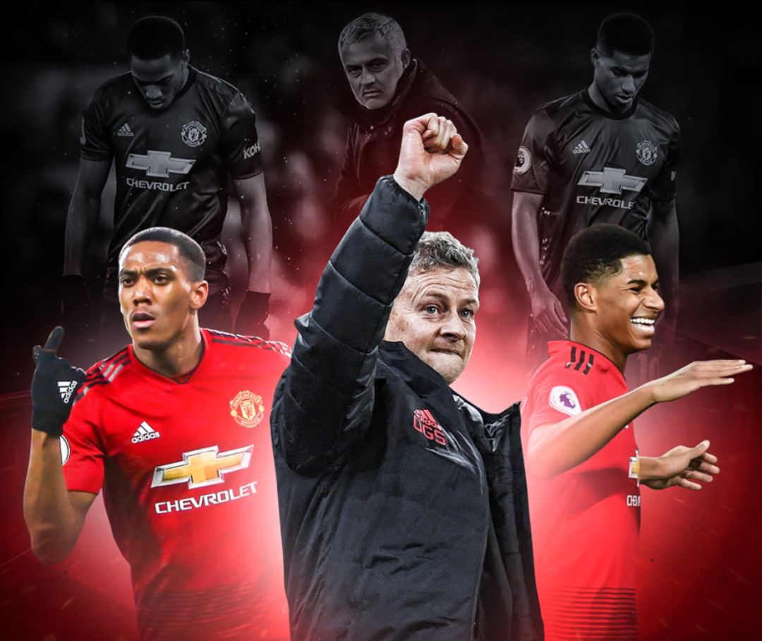 适的运动方 适的运动方